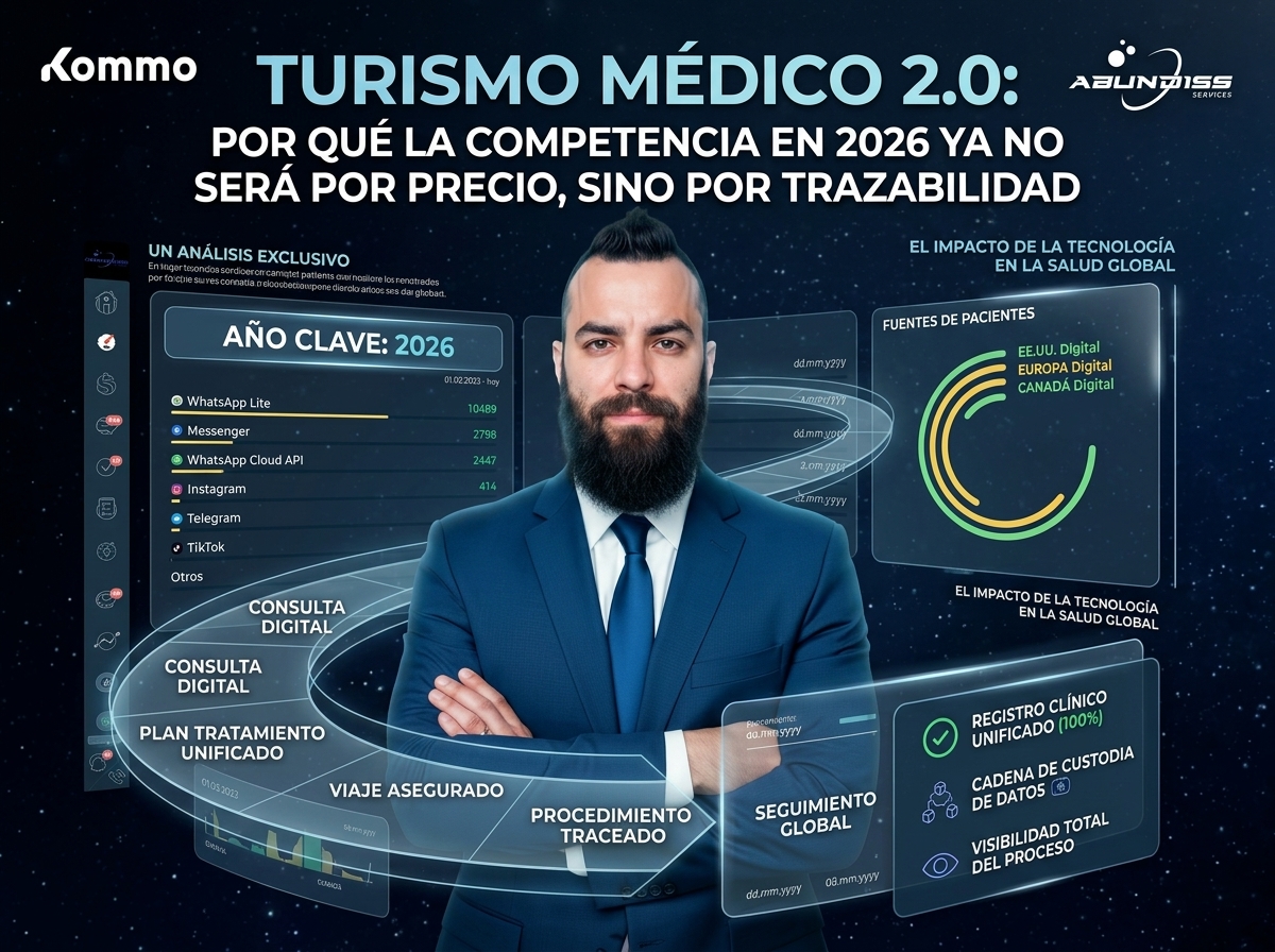 Paciente internacional y clínica conectados mediante trazabilidad digital